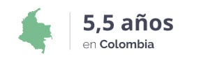 Más de cinco años de experiencia en Colombia