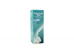 Nasivin Aqua Spray Caja Con Frasco Con 30 mL