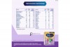 Formula Láctea Enfamil Premium 0 A 12 Meses Confort Caja Con 3 Bolsas 550 G C/U