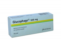 Glucophage 500 mg Caja Con 30 Tabletas Lacadas Rx4