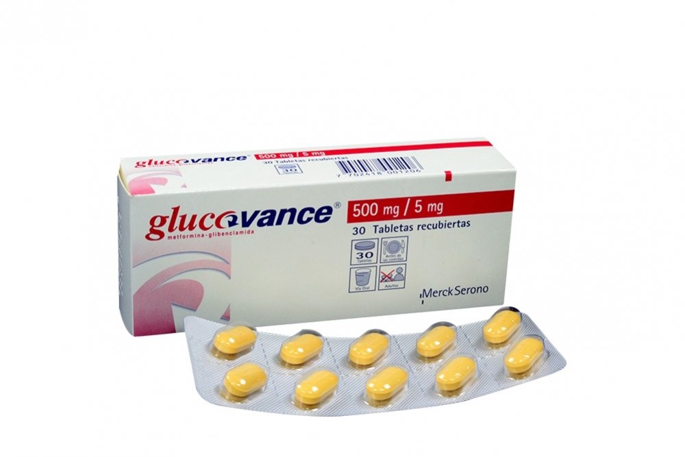 glucovance 500 mg/2 5 mg posologie