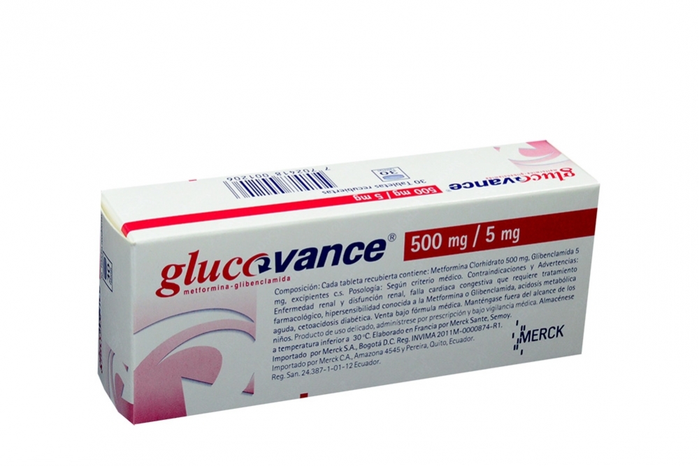 glucovance 500mg/5mg price