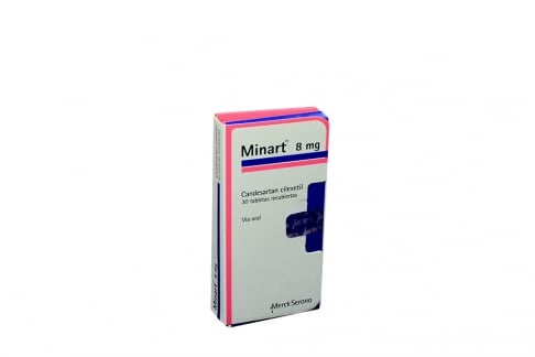 Minart 8 Mg Caja Con 30 Tabletas Recubiertas R1 Rx4