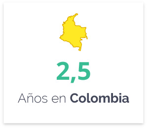2,5 de años de experiencia en Colombia